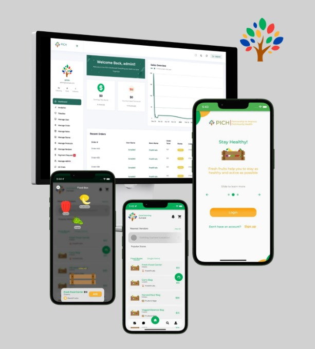 PICH: built in Flutter