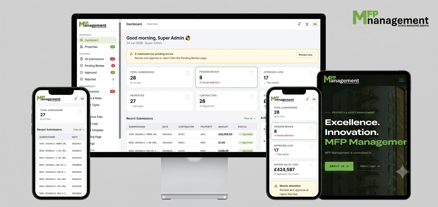 MFP Mnagement